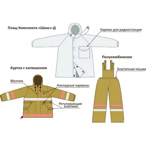 Плащ металлизированный комплекта защитной экипировки пожарного-добровольца «ШАНС»-Д