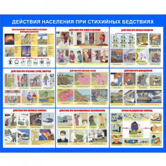 Комплект плакатов "Действия населения при стихийных бедствиях" 10 шт